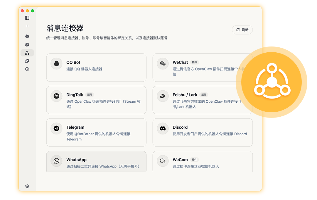 接入多个主流平台